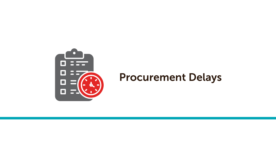 Systemic bottlenecks in Ethiopia's supply chain - Procurement Delays