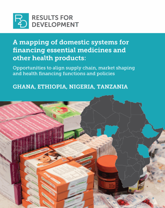 Commodity Financing Brief