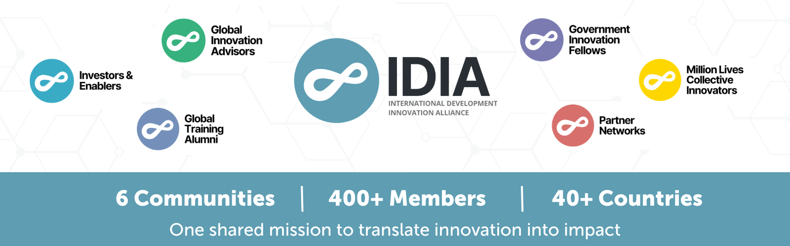 International Development Innovation Alliance (IDIA) Ecosystem