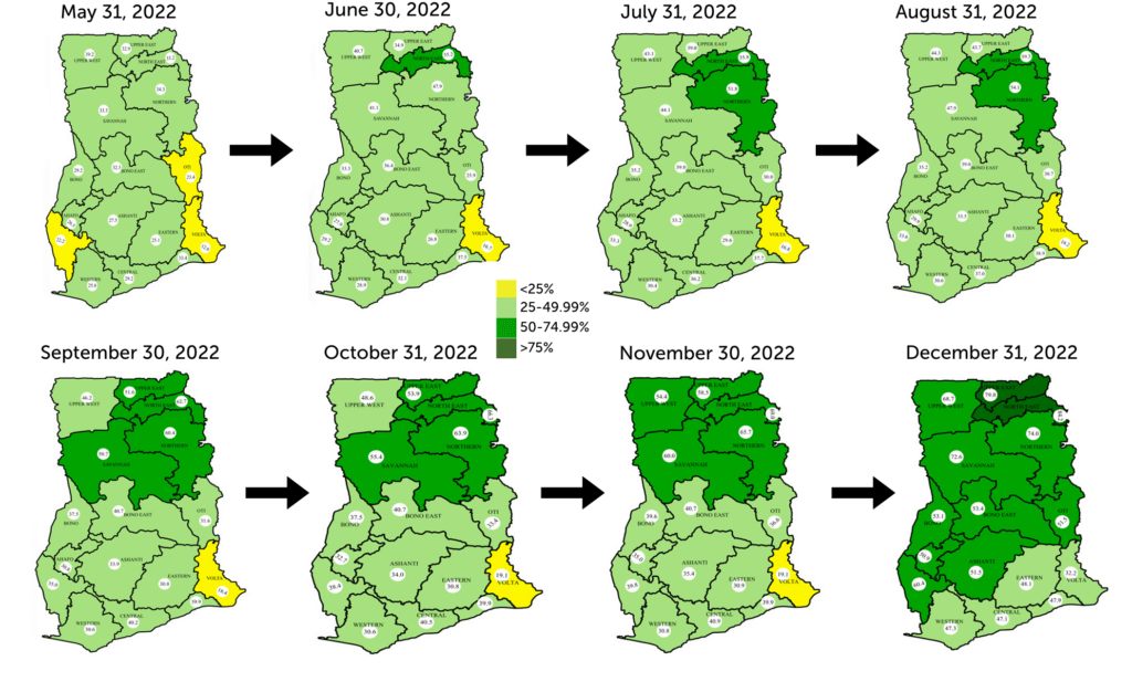 Proportion of Ghana fully vaccinated against COVID 19 by region May to Dec 2022