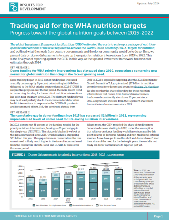 Tracking aid for nutrition 2024 report R4D