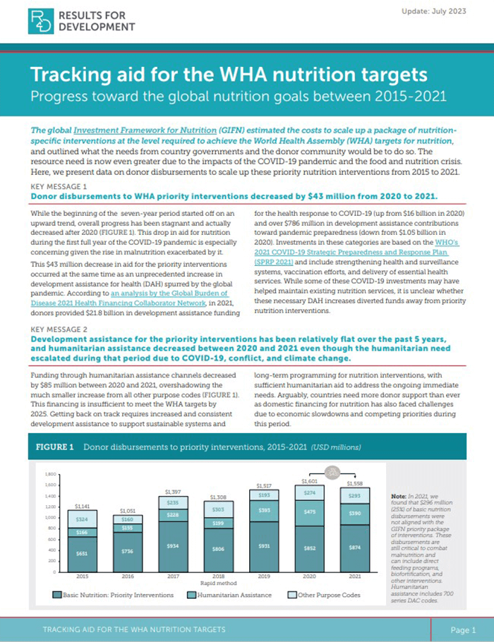 Tracking aid for the wha nutrition targets 2021 report cover